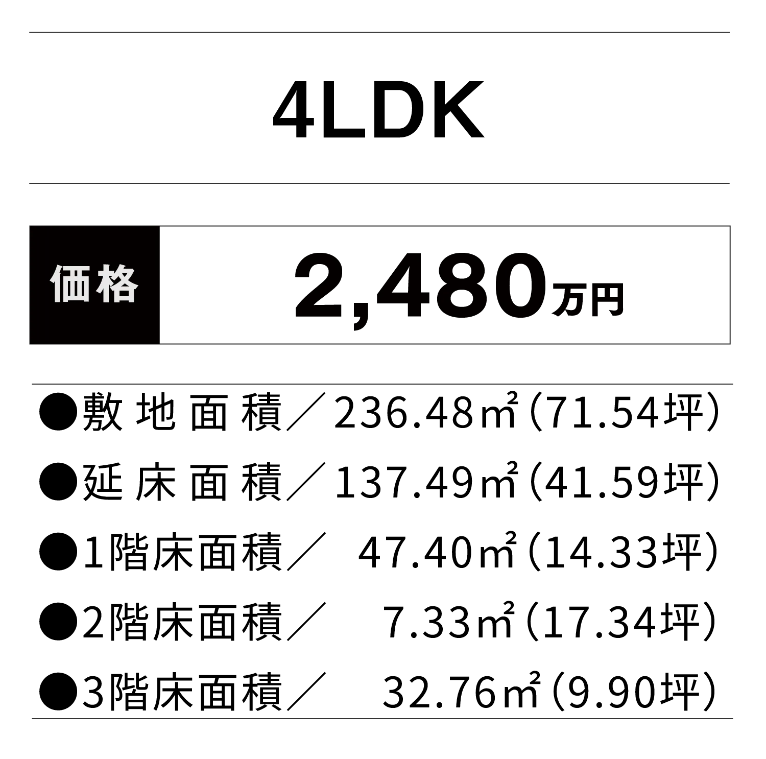 価格・面積